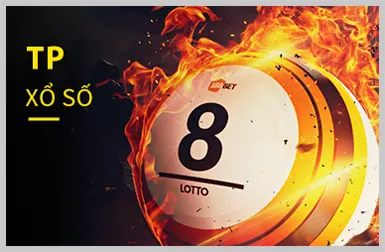 Cấp độ VIP Vàng ứng dụng slot888